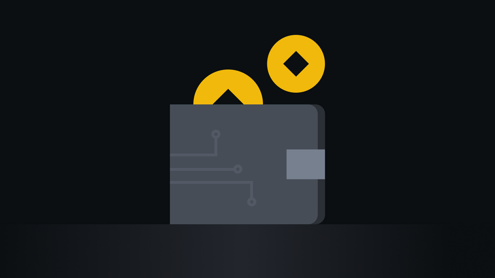 全域合规风控体系